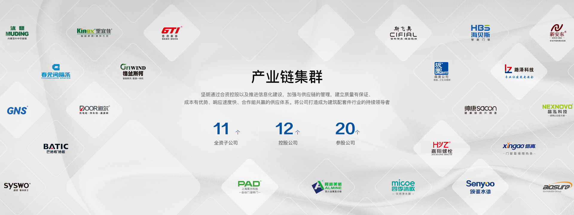 樱桃社区APP下载免费污樱桃APP视频网站下载IOS——一切為了改善人類居住環境